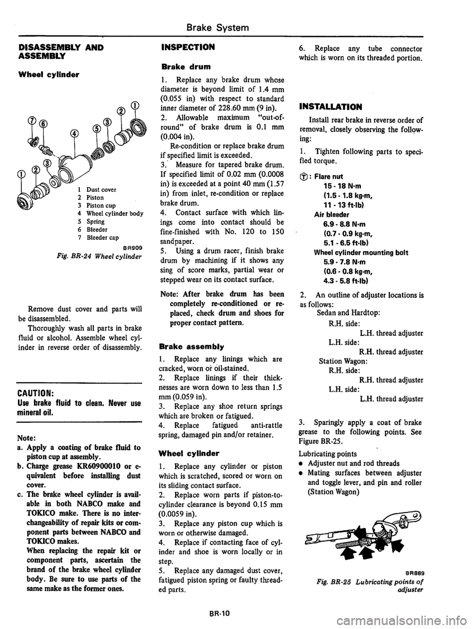 DATSUN 810 1980 Service Manual DATSUN 810 1980 Service Manual
