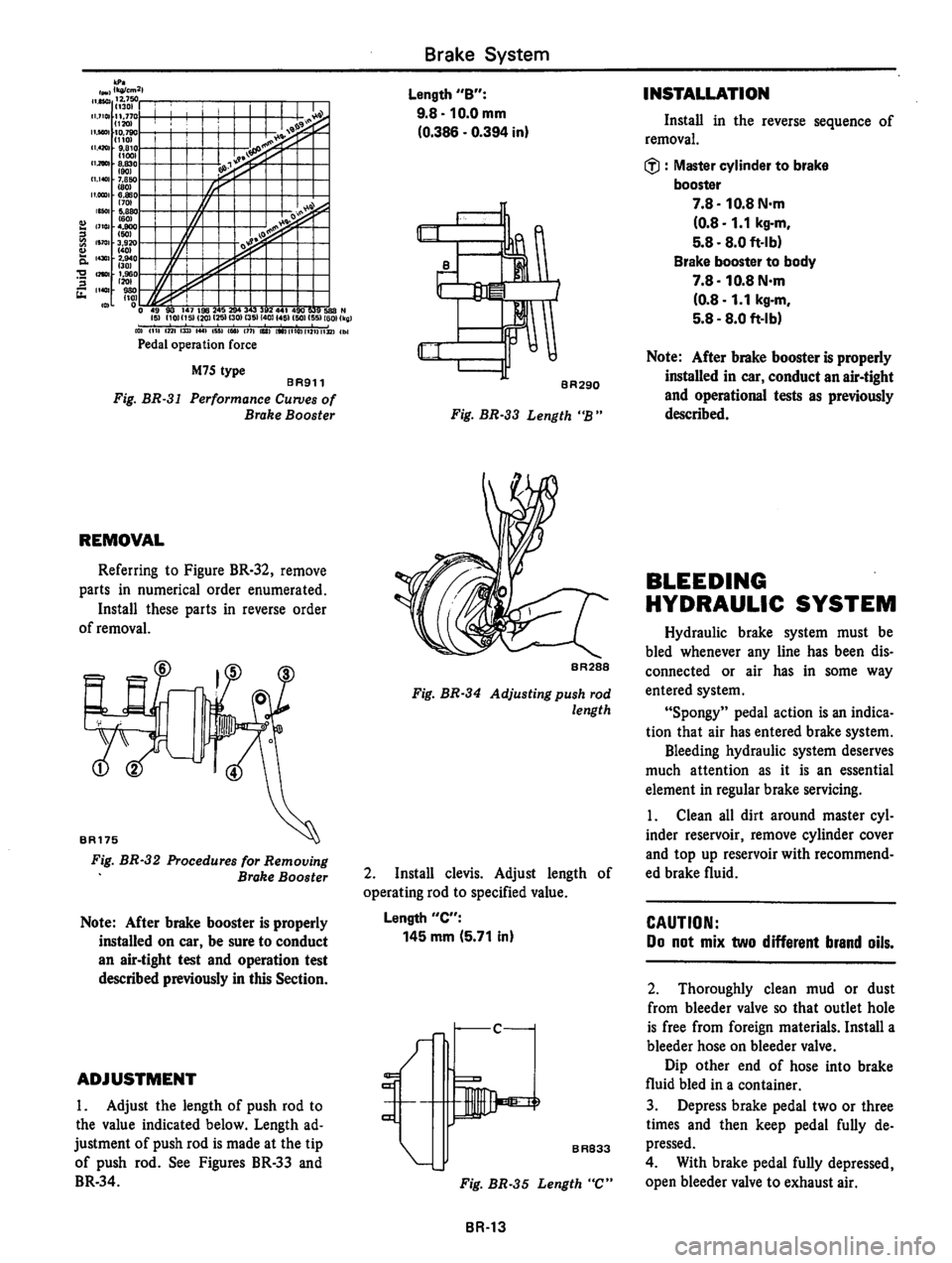 DATSUN 810 1980 Service Manual DATSUN 810 1980 Service Manual