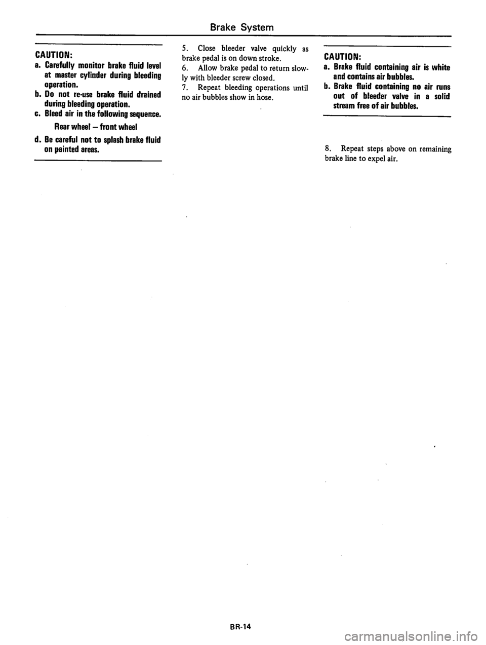 DATSUN 810 1980 Service Manual DATSUN 810 1980 Service Manual