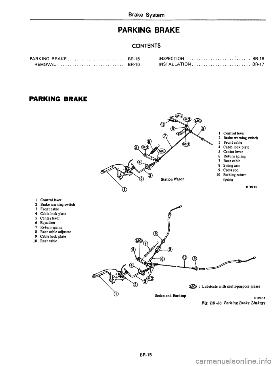 DATSUN 810 1980 Service Manual DATSUN 810 1980 Service Manual