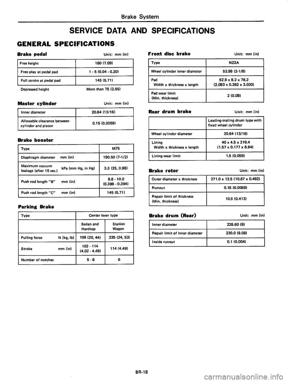 DATSUN 810 1980 Service Manual DATSUN 810 1980 Service Manual