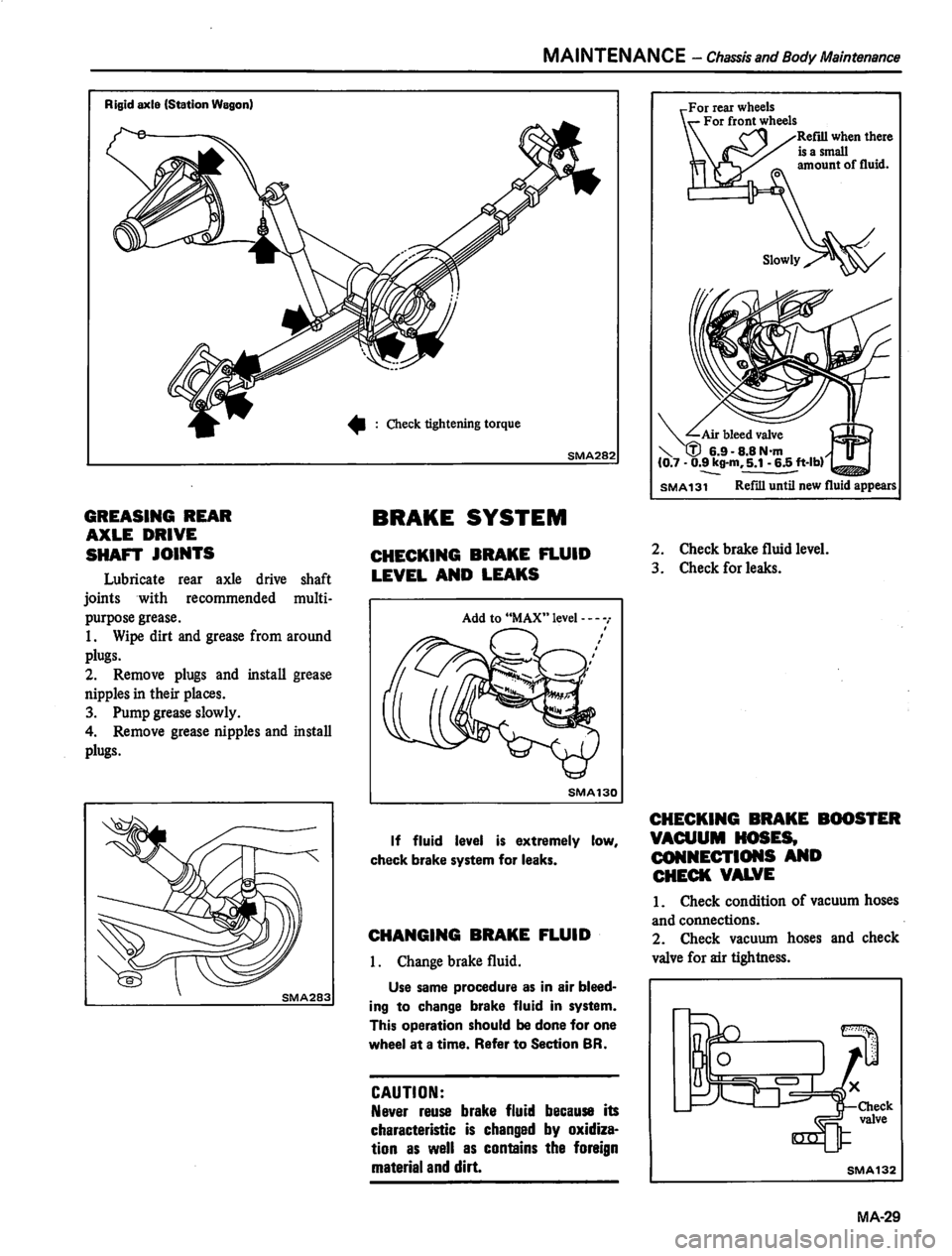 DATSUN 810 1980 Owners Guide DATSUN 810 1980 Owners Guide