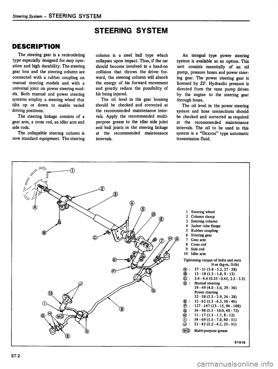 DATSUN 810 1980 Service Manual DATSUN 810 1980 Service Manual