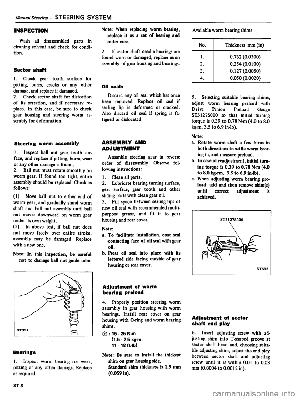 DATSUN 810 1980 Service Manual DATSUN 810 1980 Service Manual