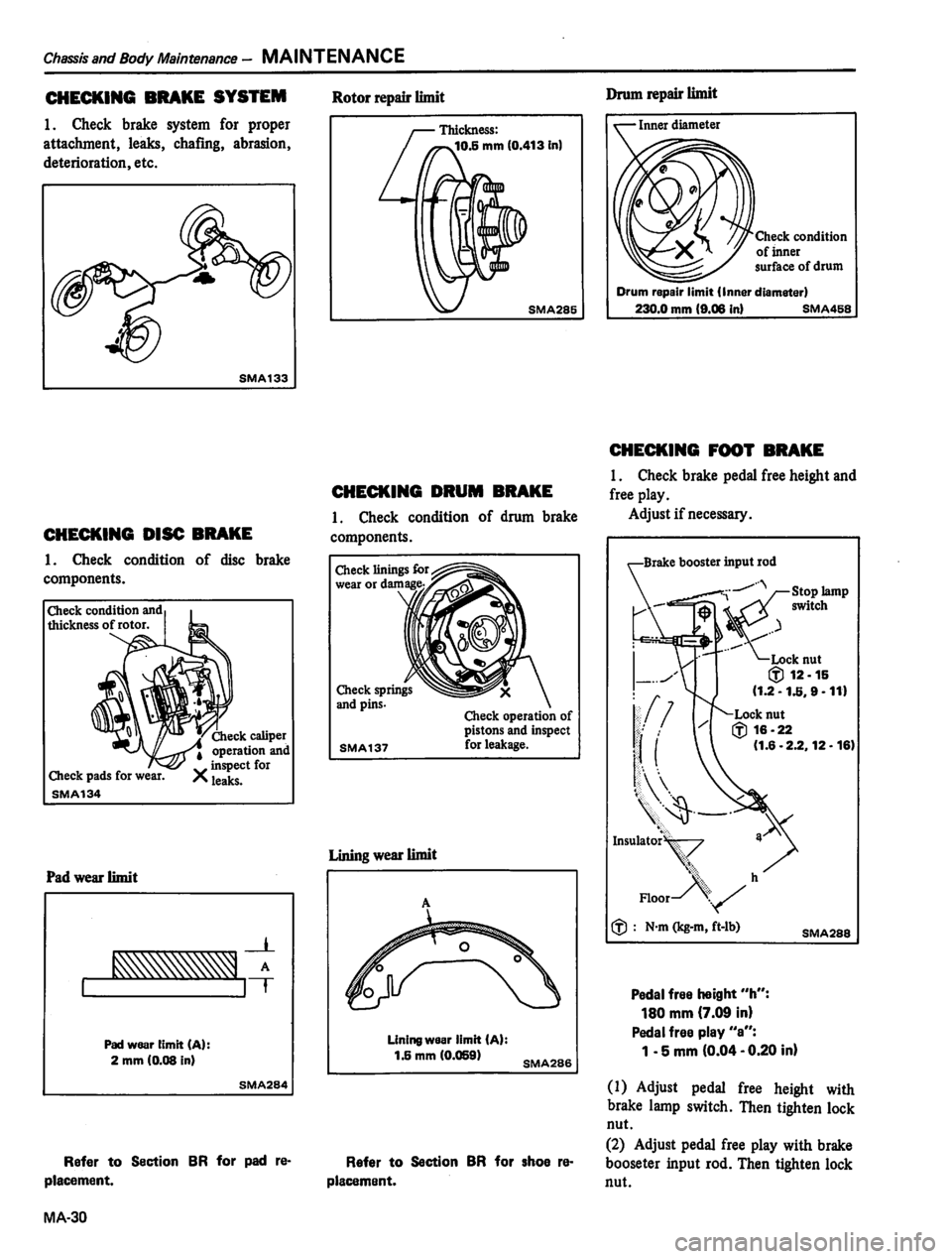DATSUN 810 1980 Owners Guide DATSUN 810 1980 Owners Guide