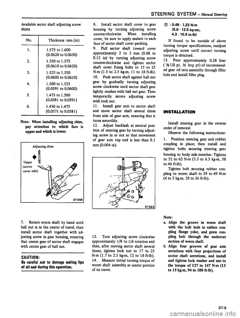 DATSUN 810 1980 Service Manual DATSUN 810 1980 Service Manual