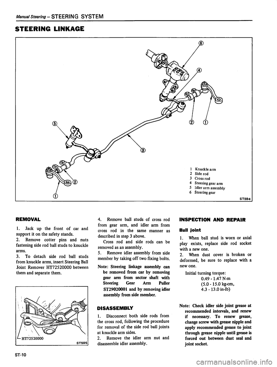 DATSUN 810 1980 Service Manual DATSUN 810 1980 Service Manual