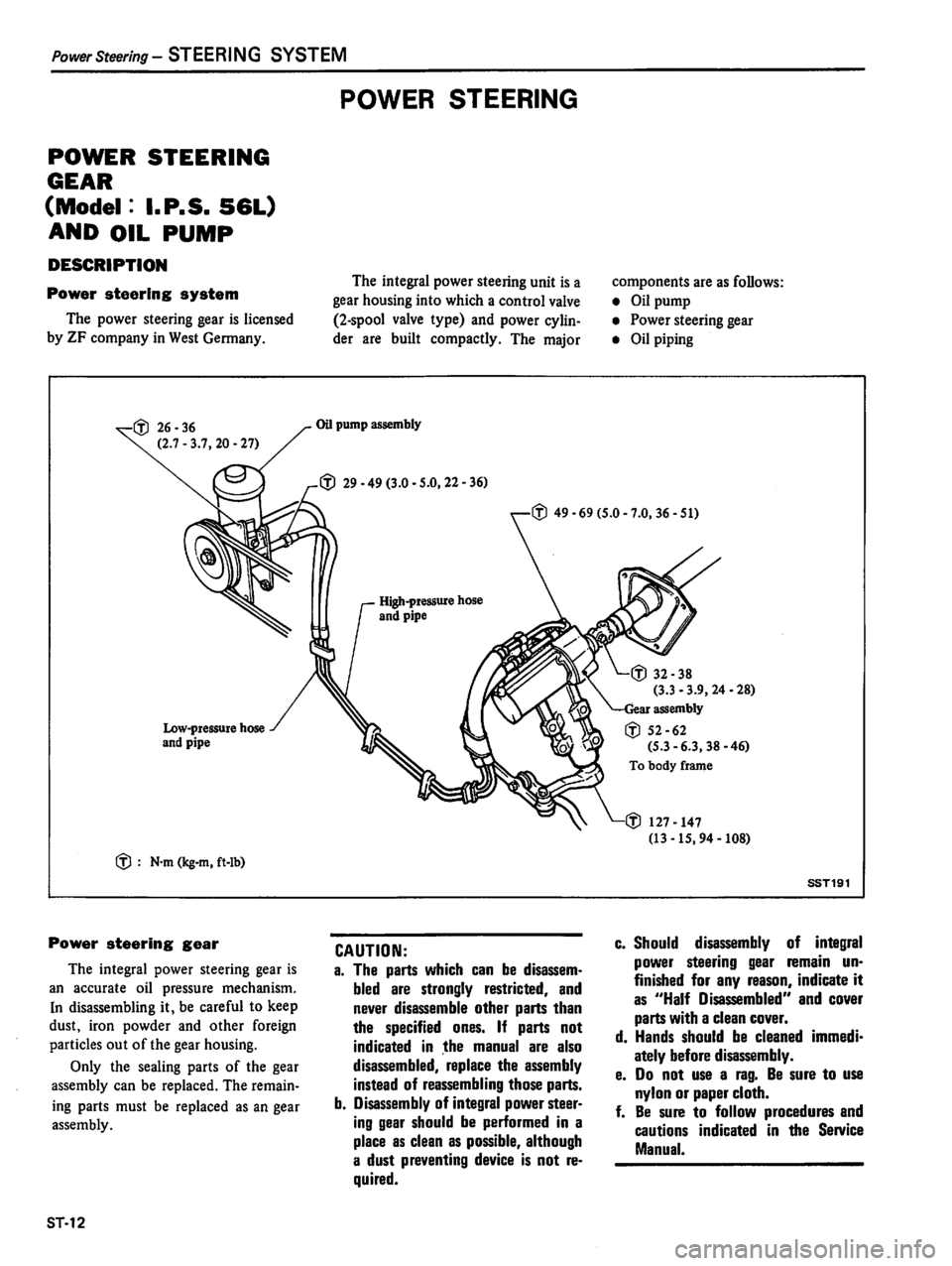 DATSUN 810 1980 Service Manual DATSUN 810 1980 Service Manual