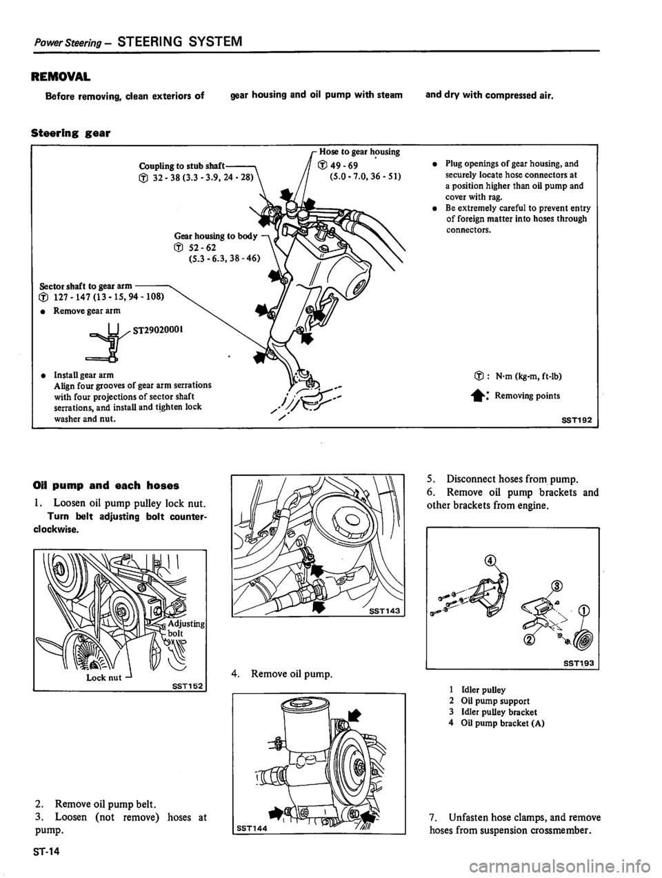 DATSUN 810 1980 Service Manual DATSUN 810 1980 Service Manual