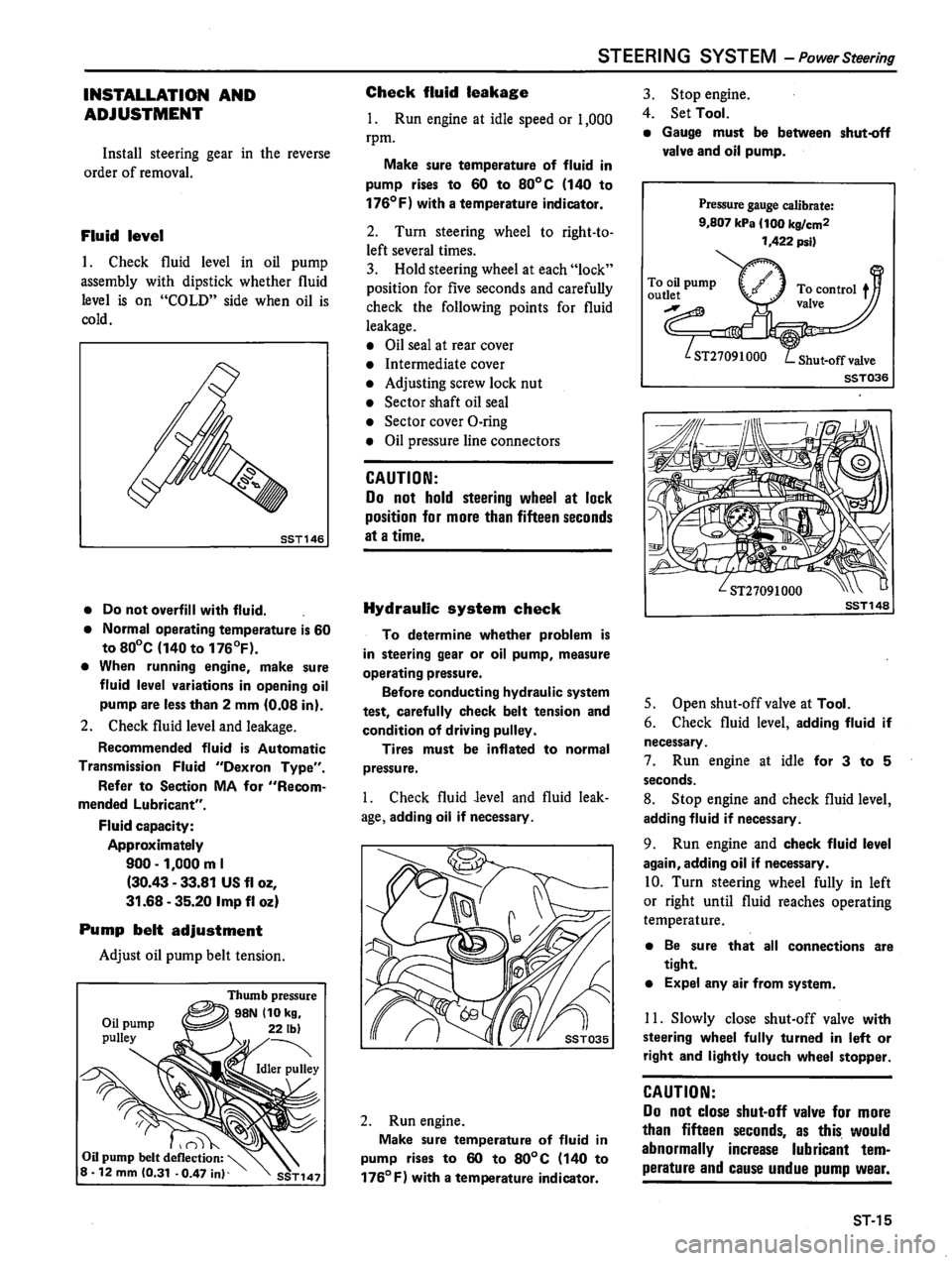 DATSUN 810 1980 Service Manual DATSUN 810 1980 Service Manual