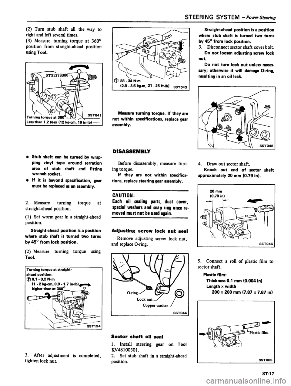 DATSUN 810 1980 Service Manual DATSUN 810 1980 Service Manual