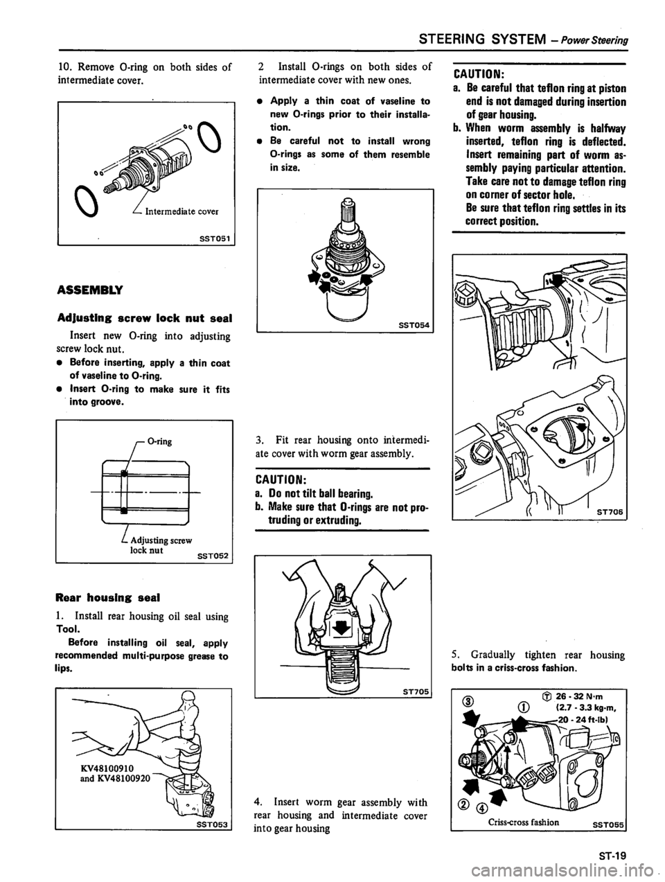 DATSUN 810 1980 Service Manual DATSUN 810 1980 Service Manual