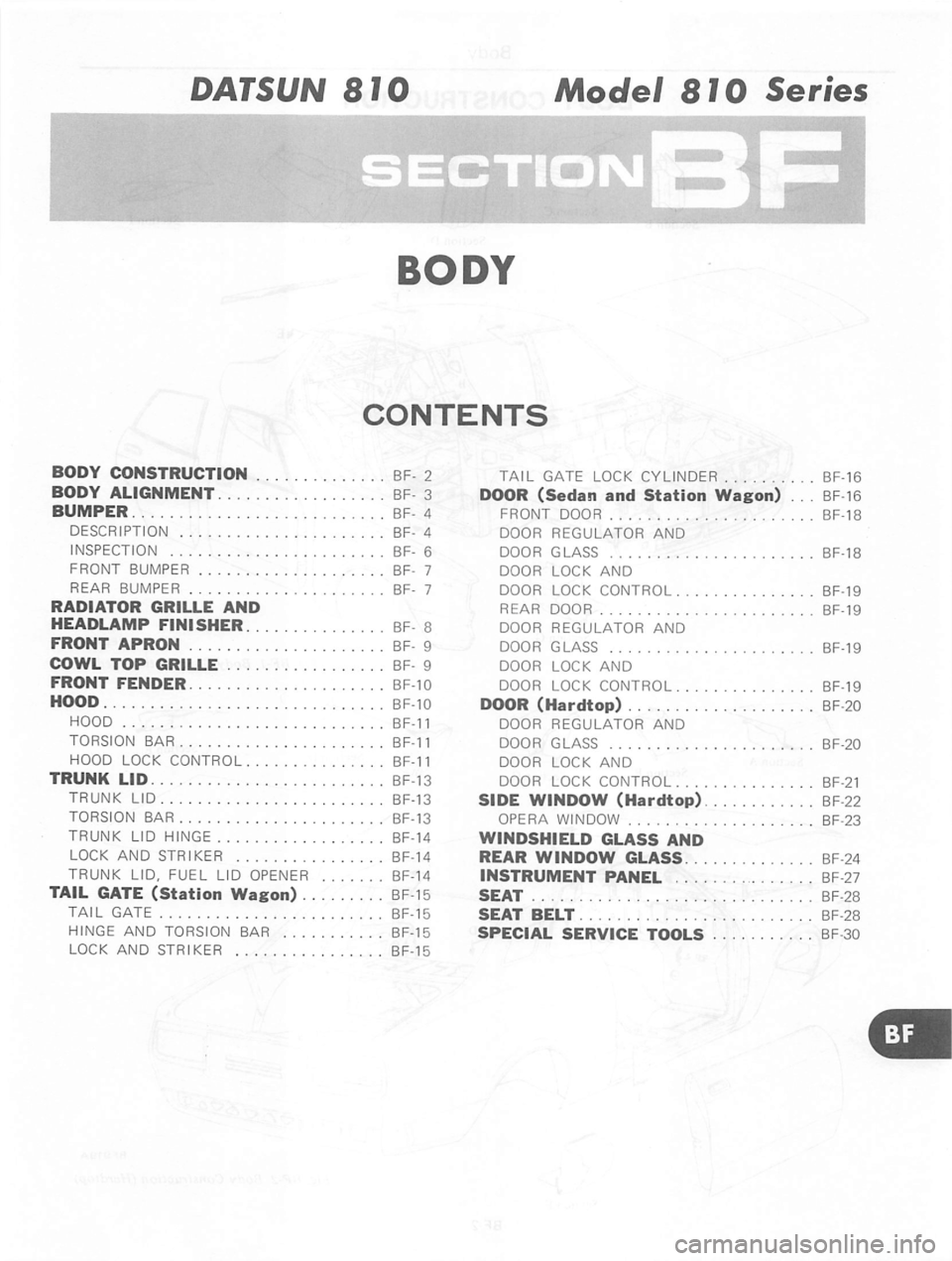 DATSUN 810 1980 Service Manual DATSUN 810 1980 Service Manual