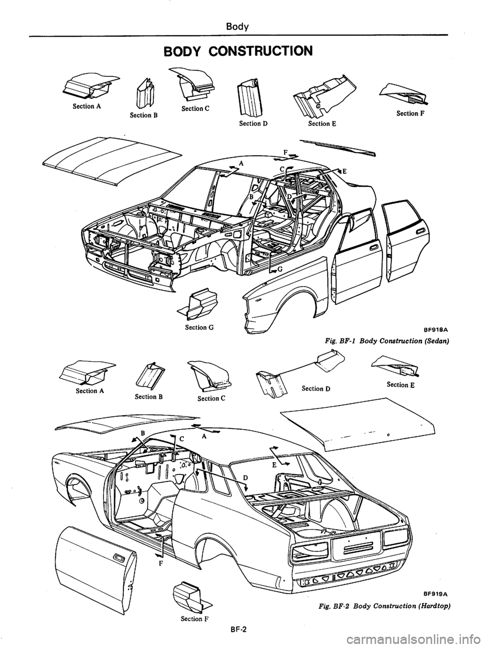 DATSUN 810 1980 Service Manual DATSUN 810 1980 Service Manual