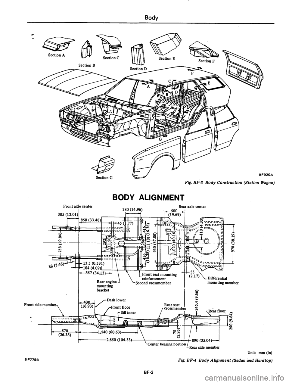 DATSUN 810 1980 Service Manual DATSUN 810 1980 Service Manual