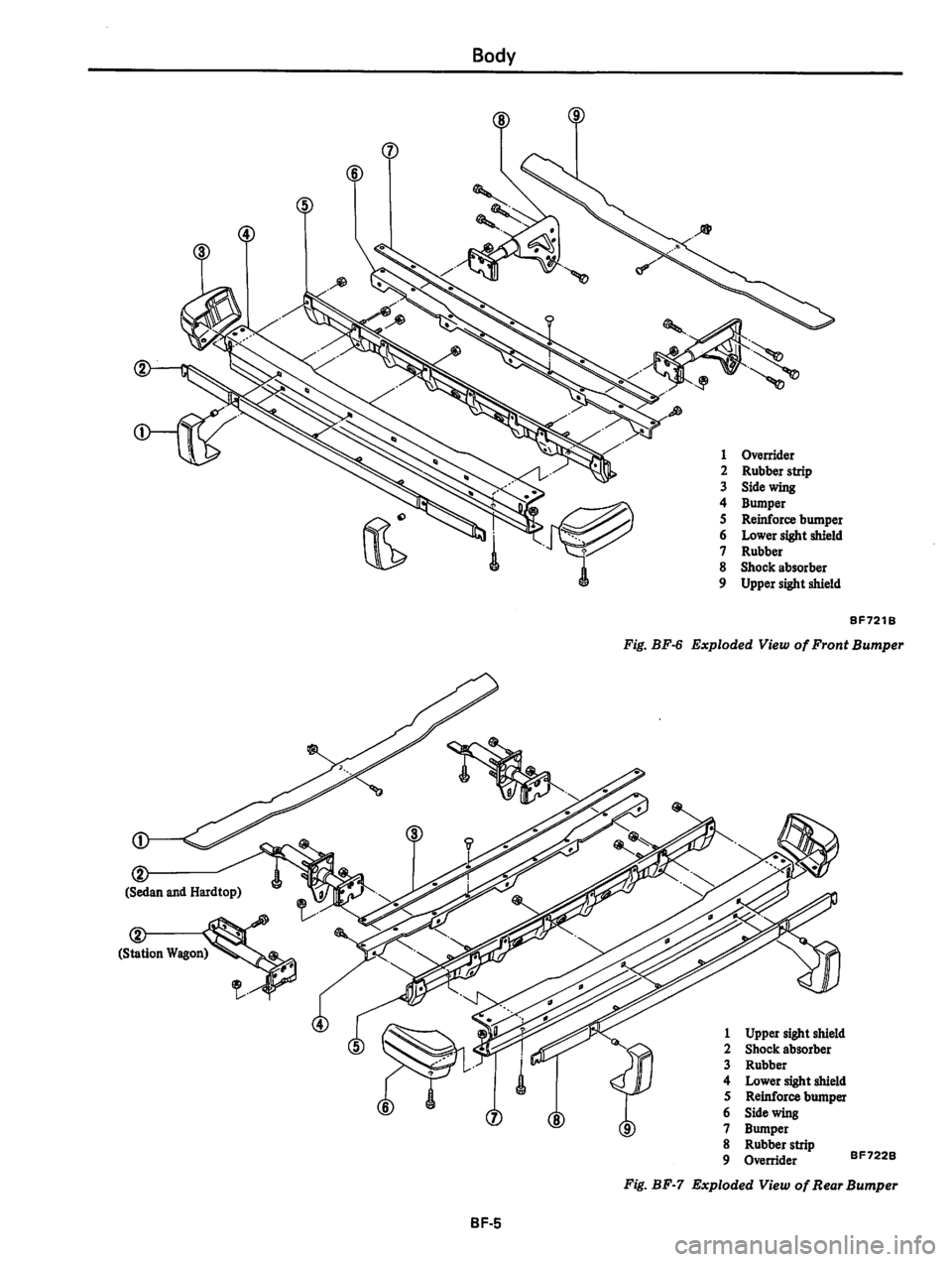 DATSUN 810 1980 Service Manual DATSUN 810 1980 Service Manual