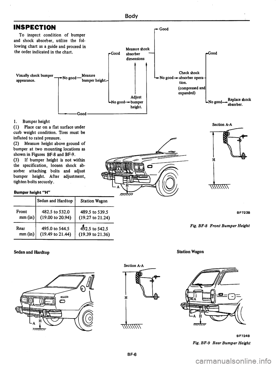 DATSUN 810 1980 Service Manual DATSUN 810 1980 Service Manual