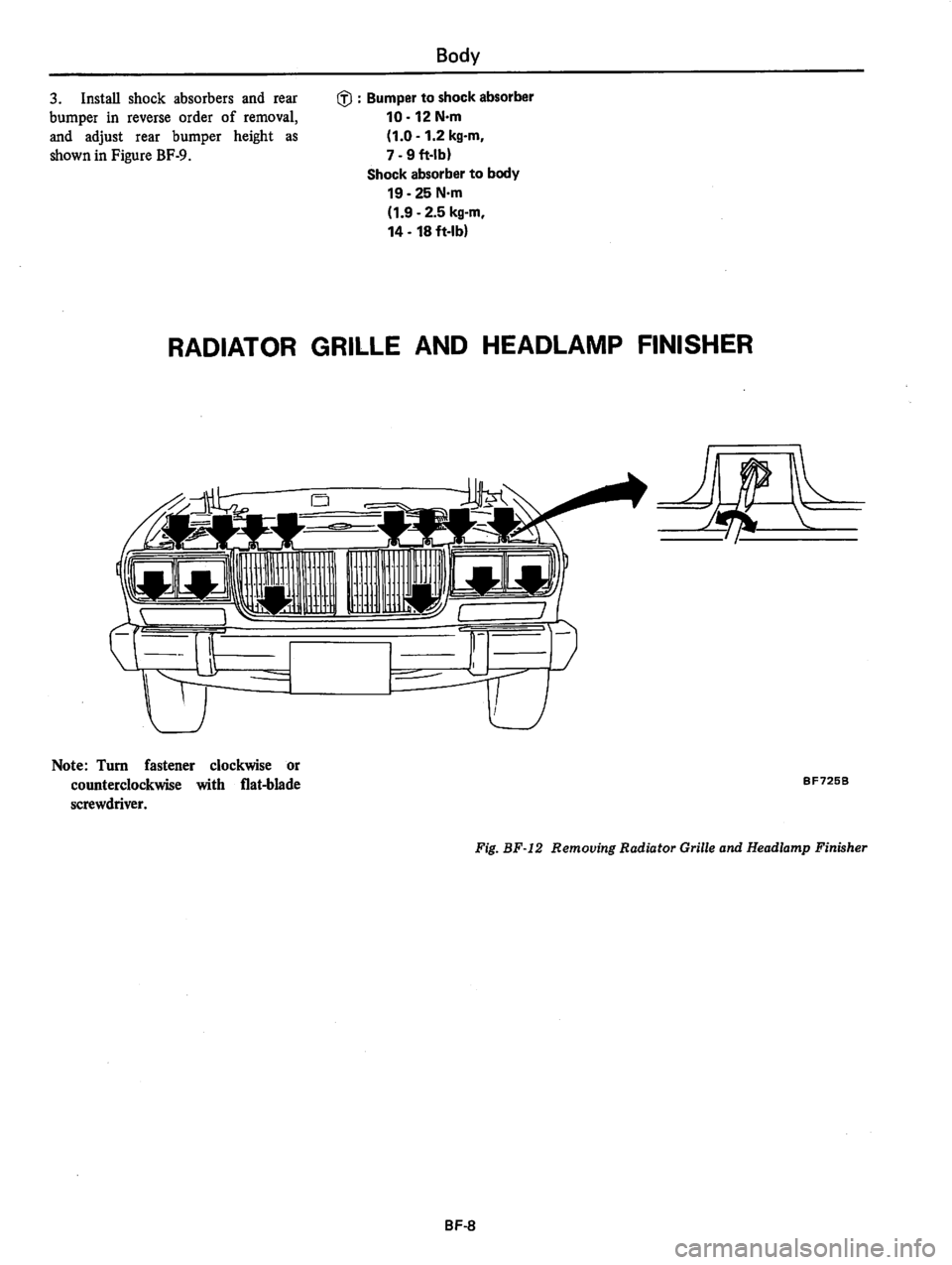 DATSUN 810 1980 Service Manual DATSUN 810 1980 Service Manual