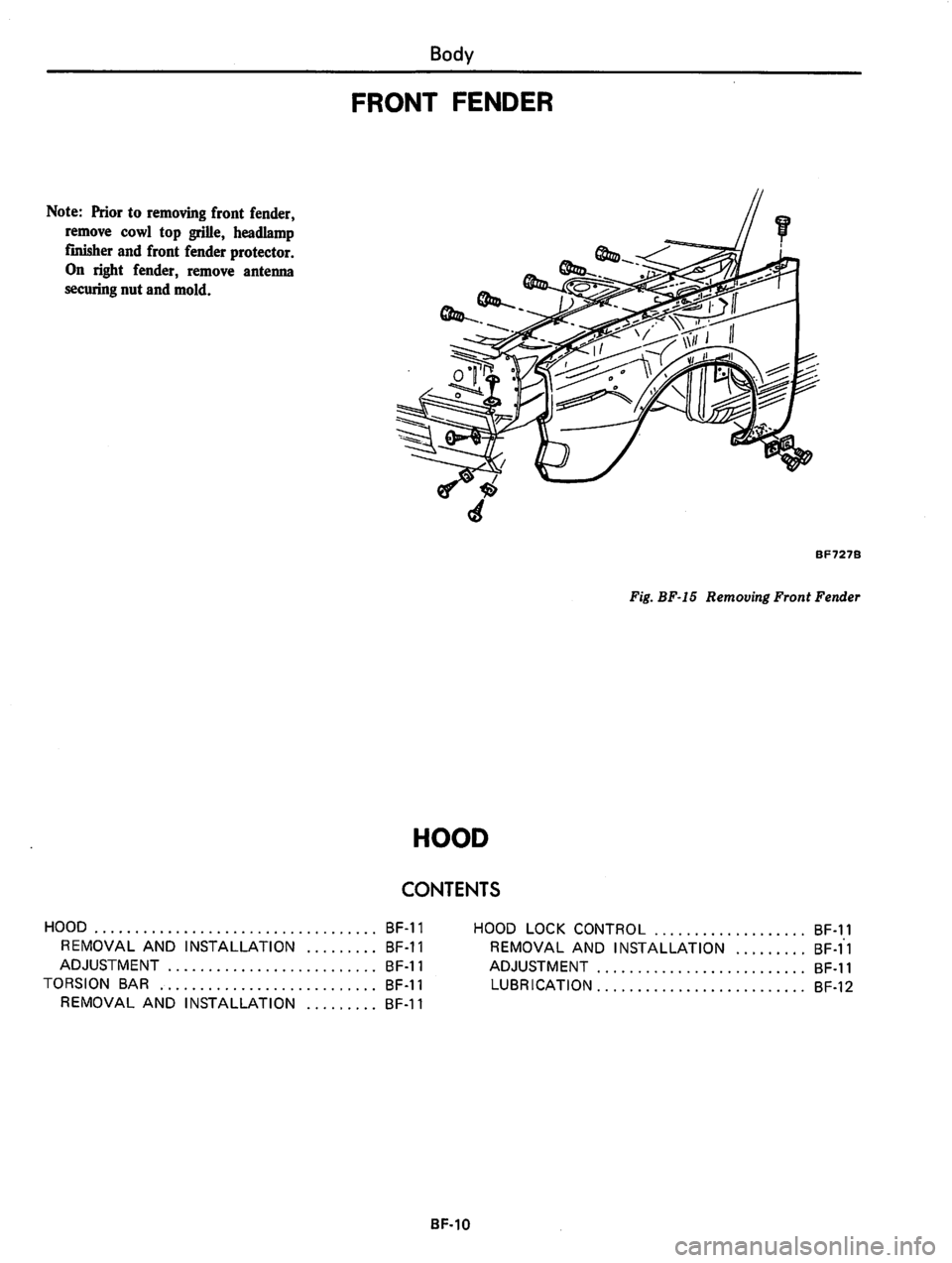 DATSUN 810 1980 Service Manual DATSUN 810 1980 Service Manual