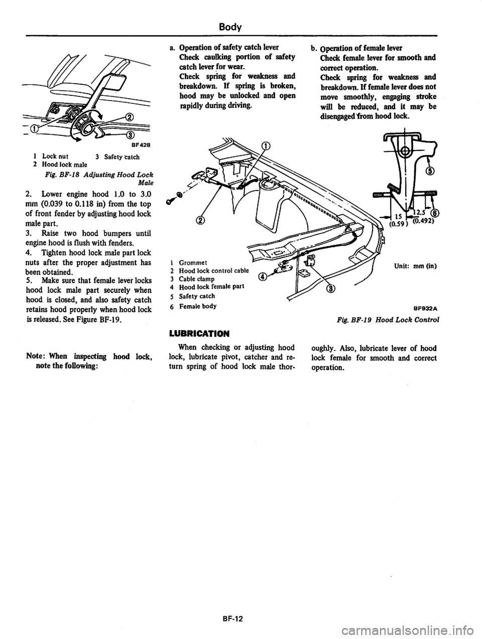 DATSUN 810 1980 Service Manual DATSUN 810 1980 Service Manual