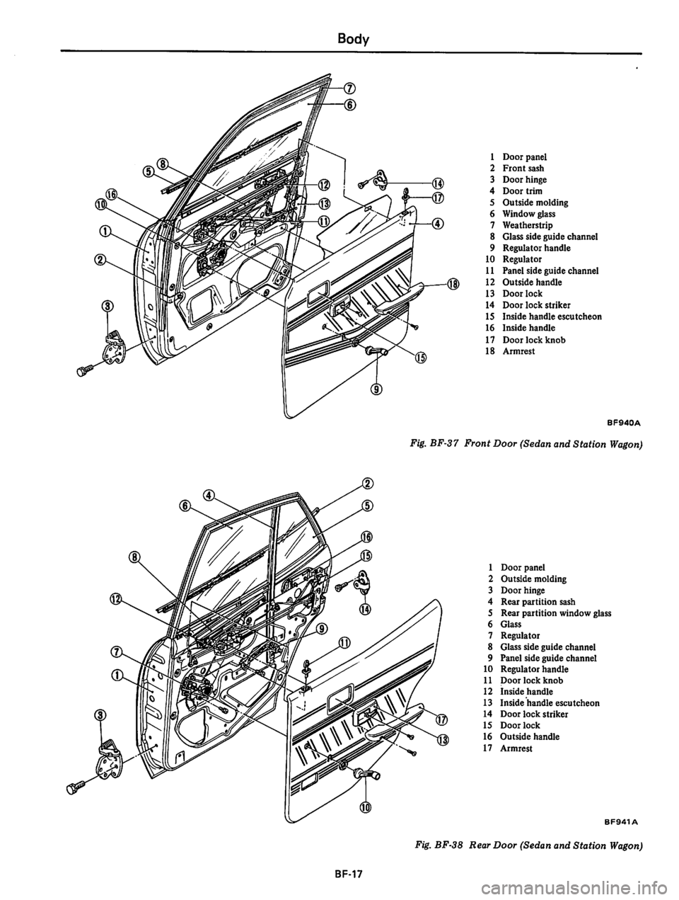 DATSUN 810 1980 Service Manual DATSUN 810 1980 Service Manual