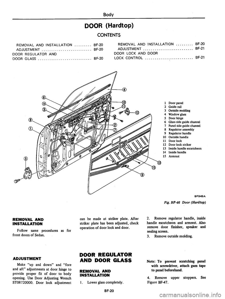 DATSUN 810 1980 Service Manual DATSUN 810 1980 Service Manual