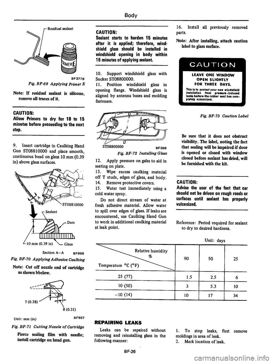 DATSUN 810 1980 Service Manual DATSUN 810 1980 Service Manual
