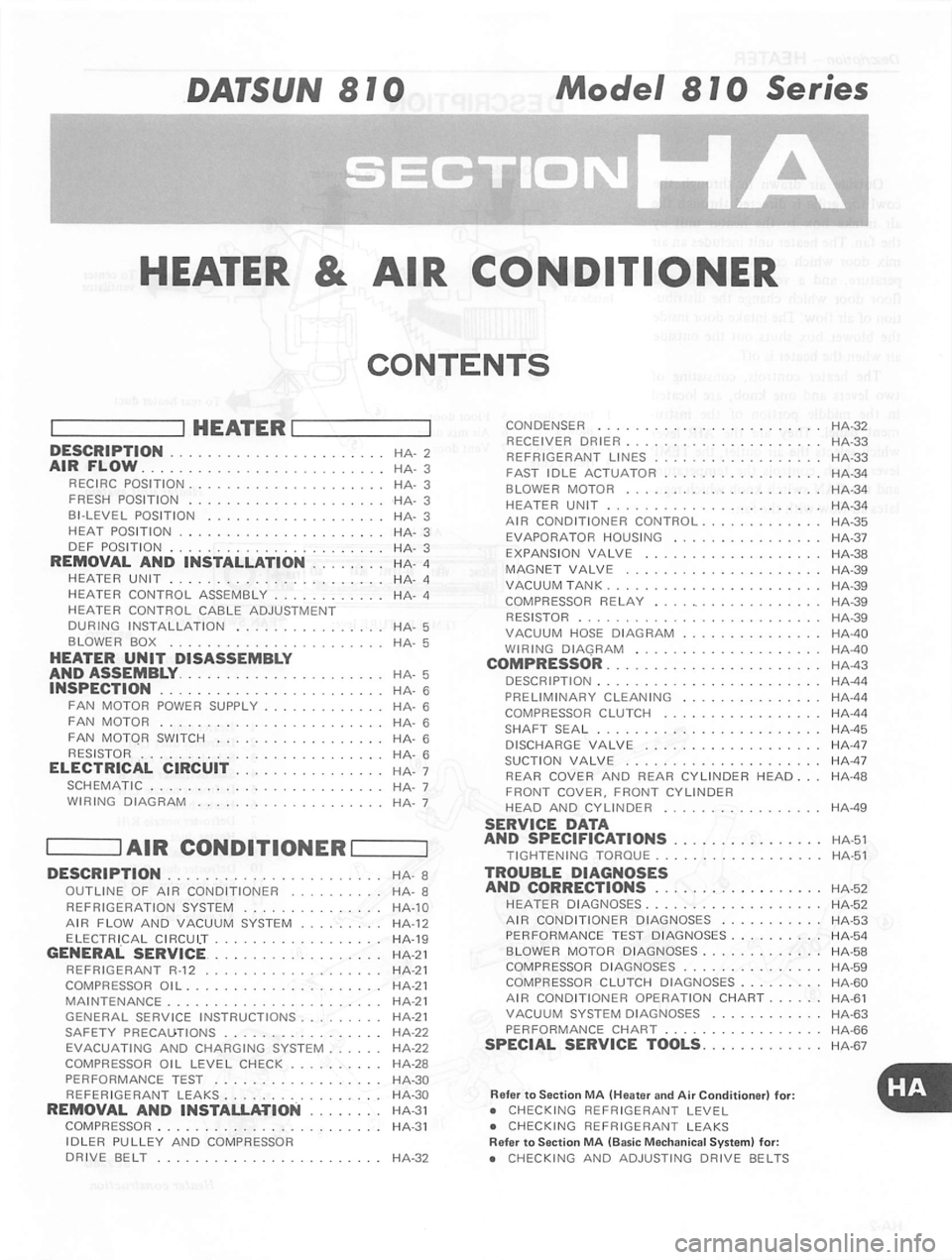 DATSUN 810 1980 Service Manual DATSUN 810 1980 Service Manual