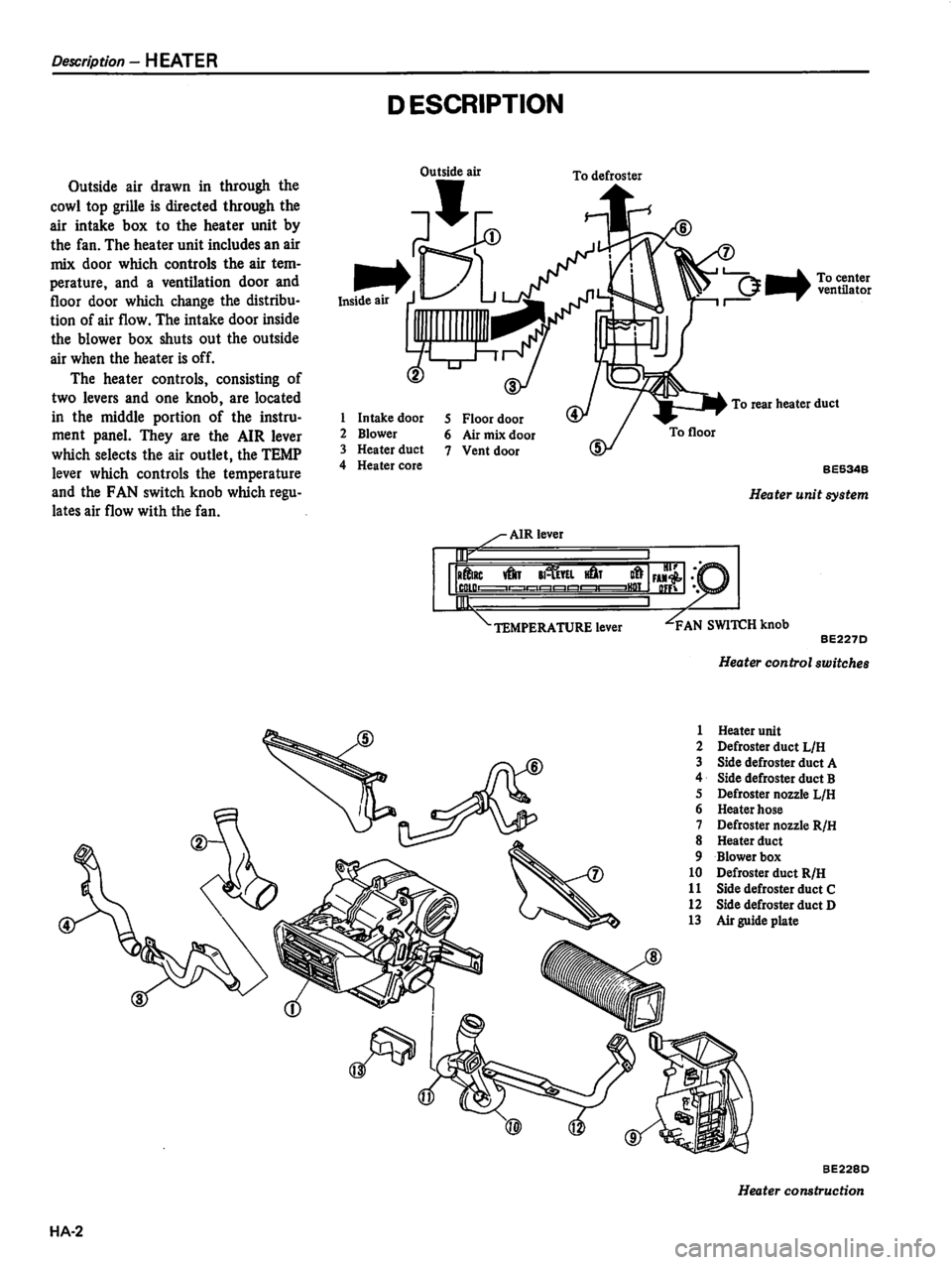 DATSUN 810 1980 Service Manual DATSUN 810 1980 Service Manual