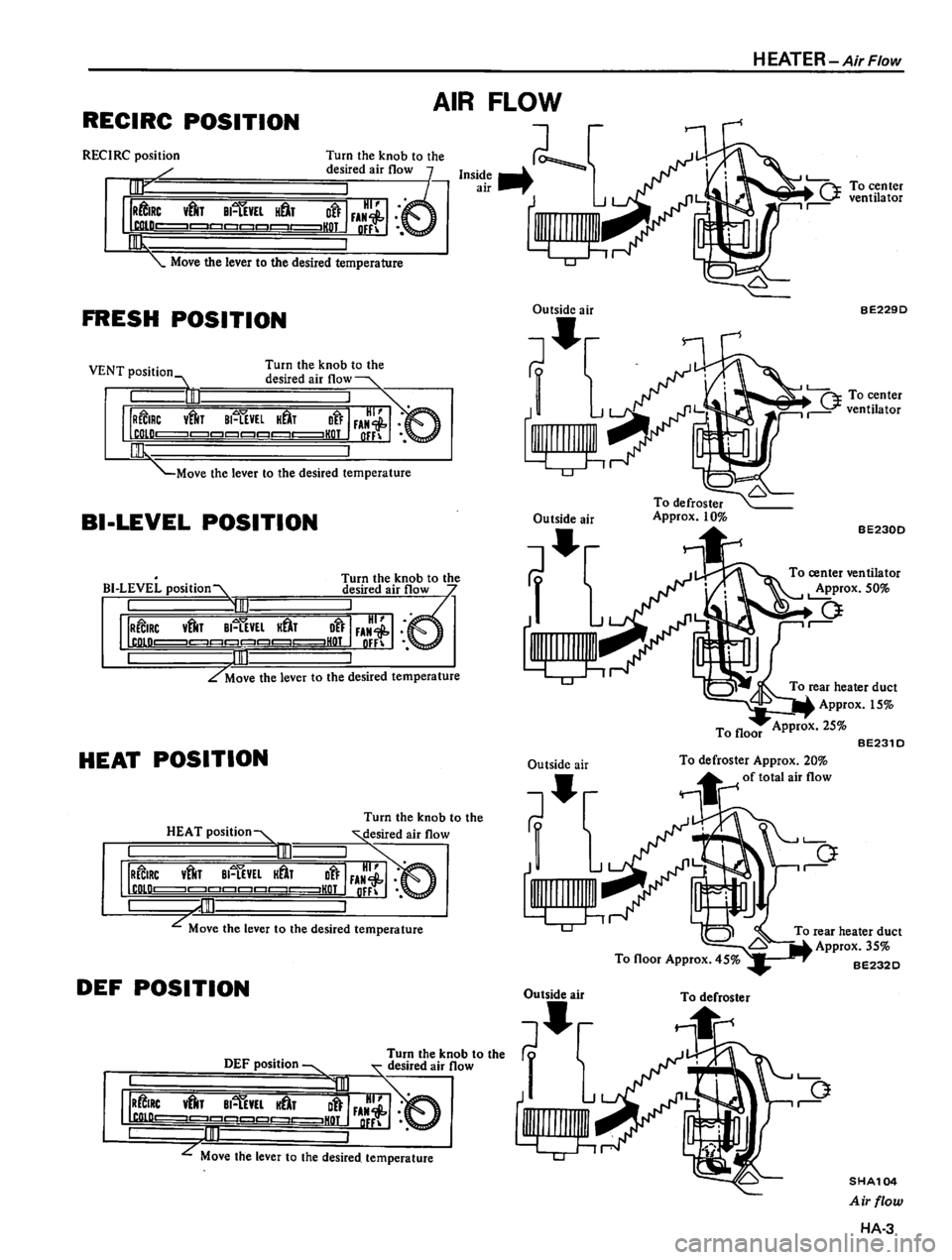 DATSUN 810 1980 Service Manual DATSUN 810 1980 Service Manual