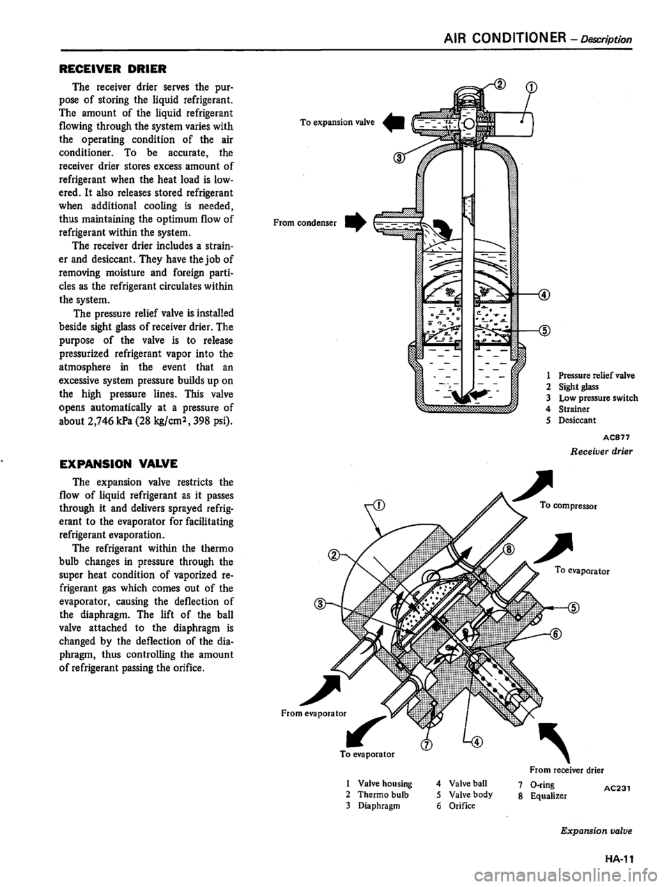 DATSUN 810 1980 Service Manual DATSUN 810 1980 Service Manual