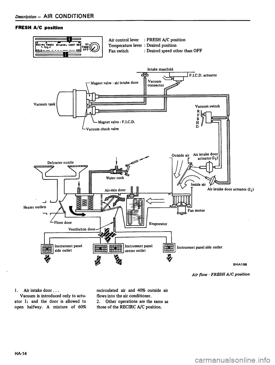 DATSUN 810 1980 Service Manual DATSUN 810 1980 Service Manual