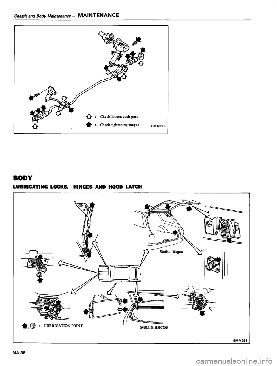 DATSUN 810 1980 Workshop Manual 