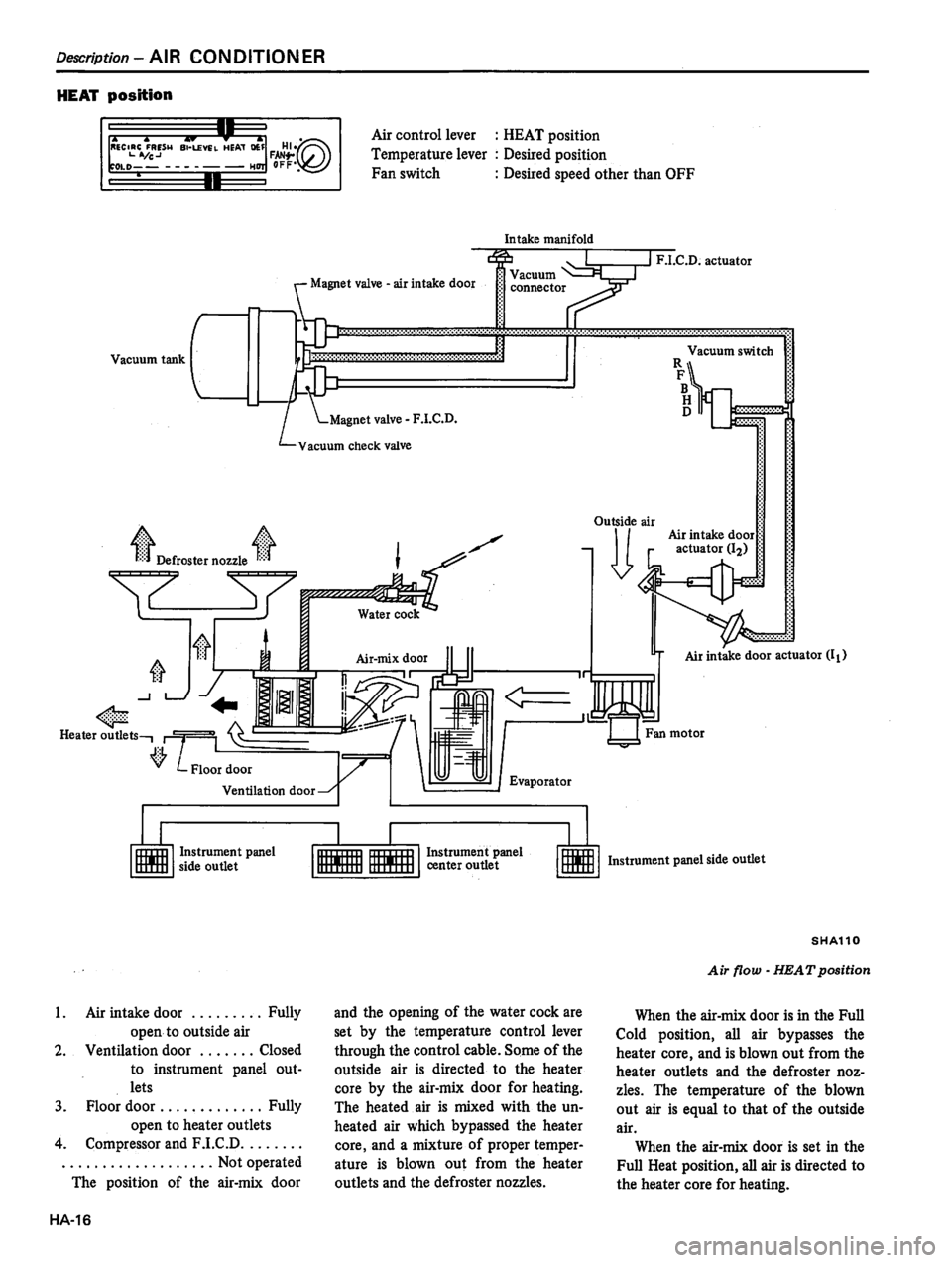 DATSUN 810 1980 Service Manual DATSUN 810 1980 Service Manual
