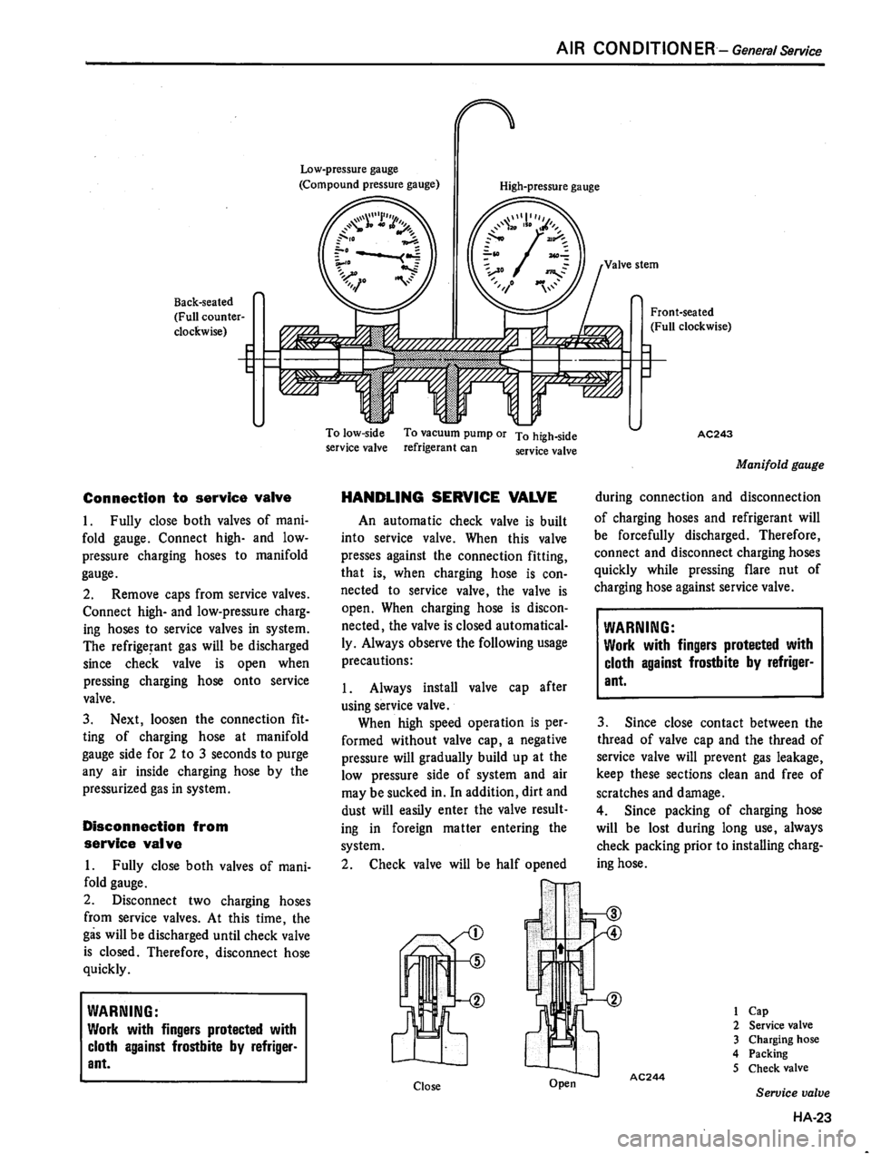 DATSUN 810 1980 Service Manual DATSUN 810 1980 Service Manual