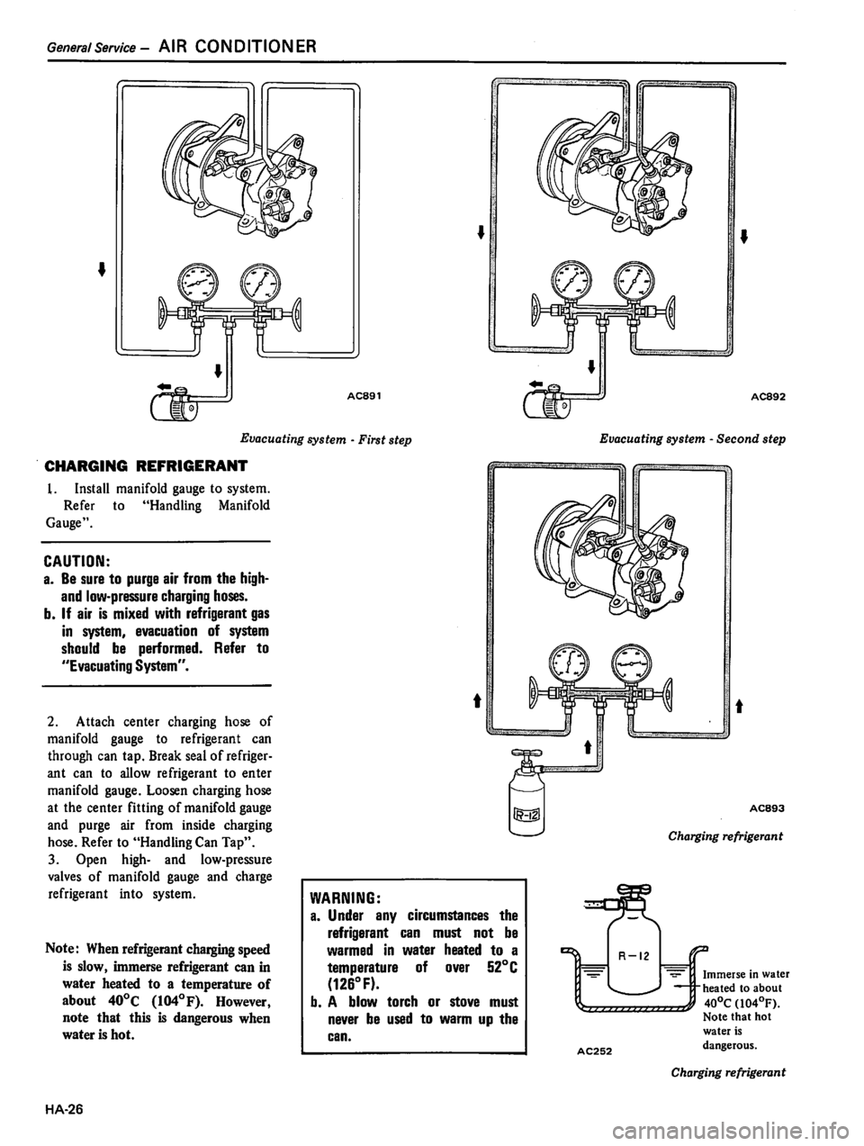 DATSUN 810 1980 Service Manual DATSUN 810 1980 Service Manual