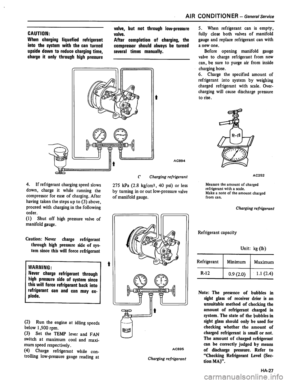 DATSUN 810 1980 Service Manual DATSUN 810 1980 Service Manual