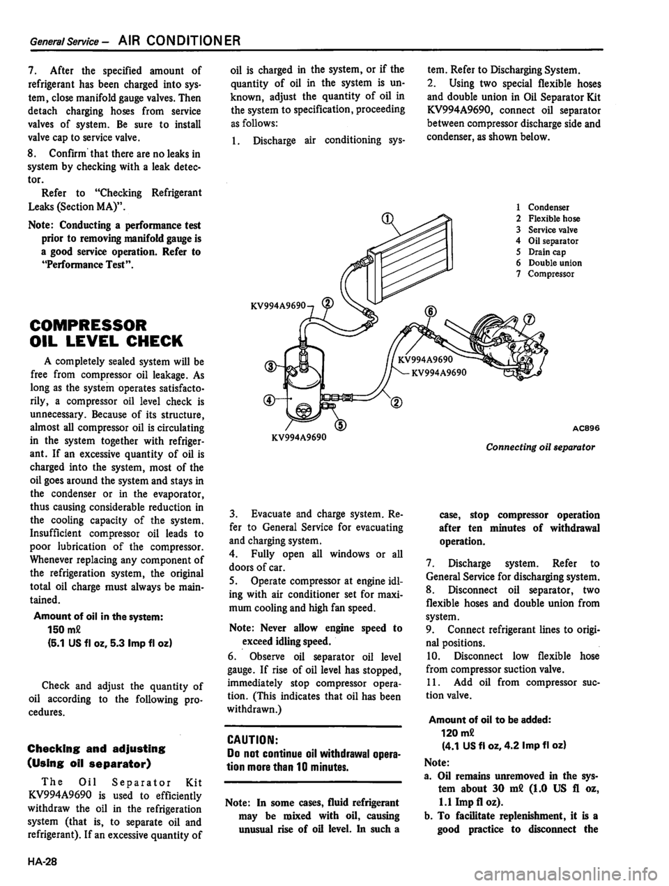 DATSUN 810 1980 Service Manual DATSUN 810 1980 Service Manual