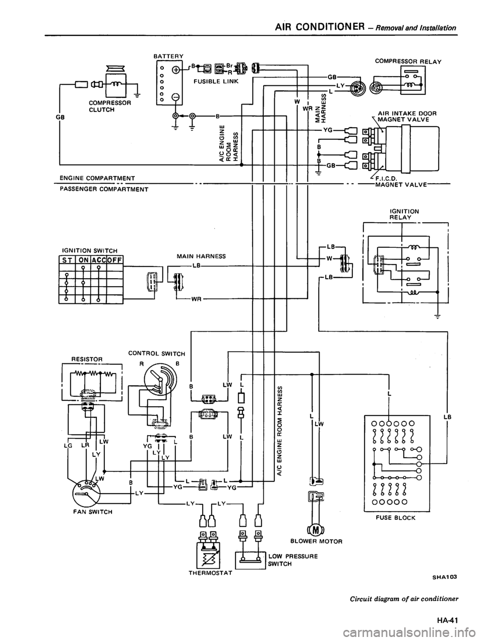 DATSUN 810 1980 Service Manual DATSUN 810 1980 Service Manual
