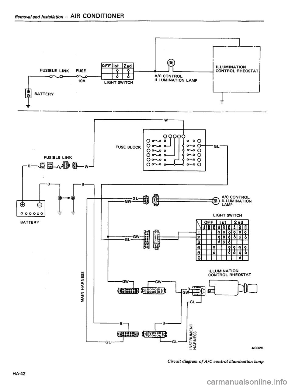 DATSUN 810 1980 Service Manual DATSUN 810 1980 Service Manual