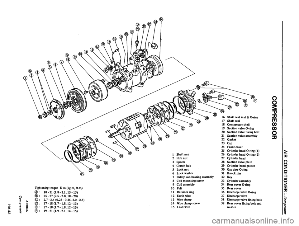 DATSUN 810 1980 Service Manual DATSUN 810 1980 Service Manual