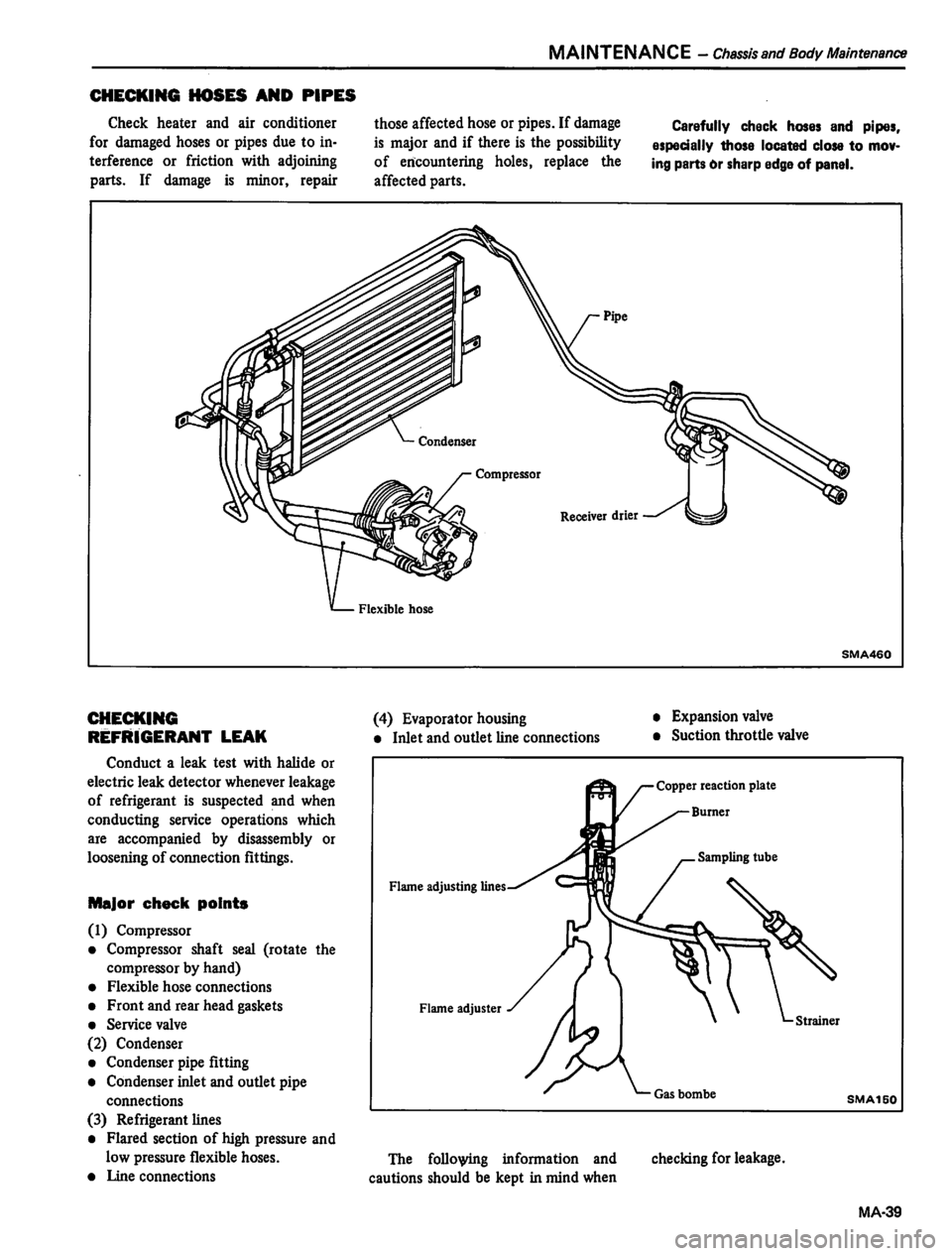 DATSUN 810 1980 Workshop Manual 