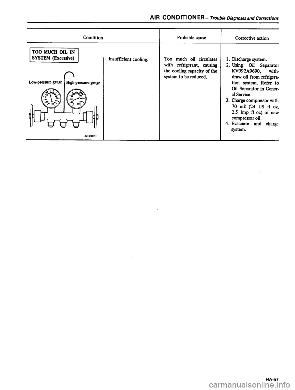 DATSUN 810 1980 Service Manual DATSUN 810 1980 Service Manual