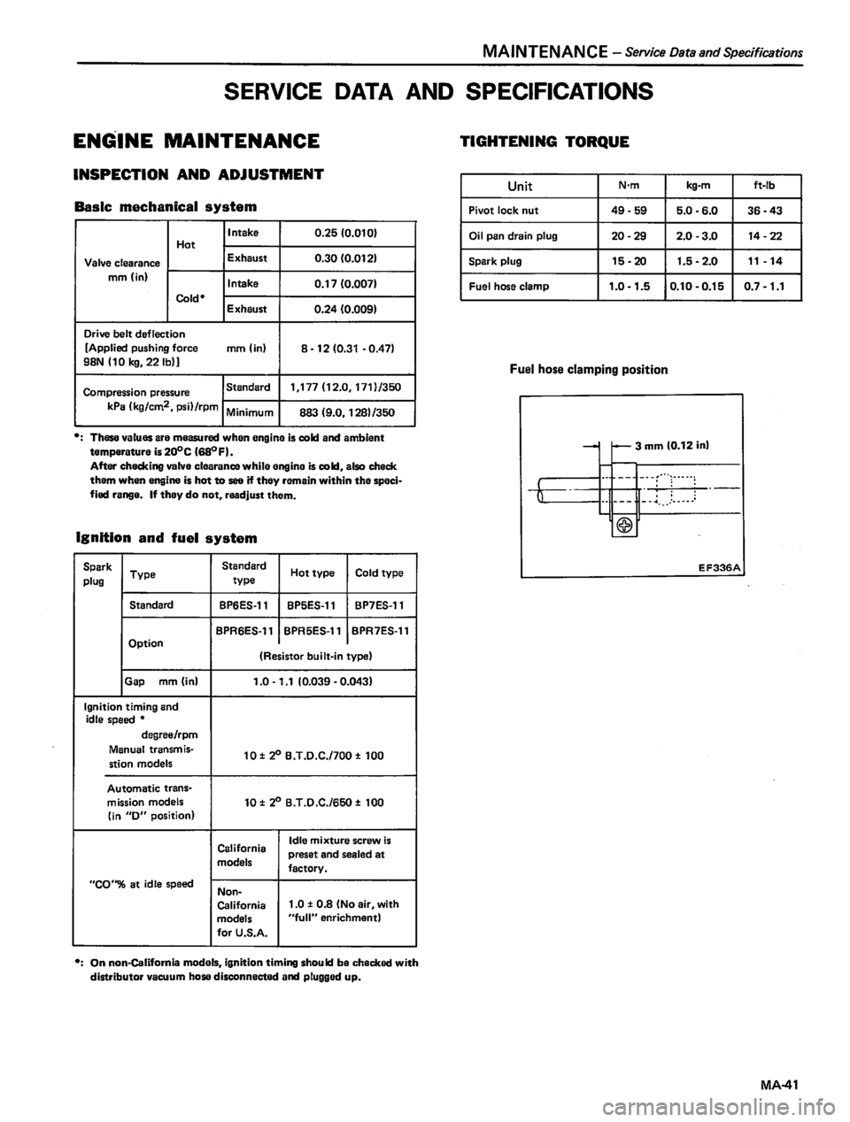 DATSUN 810 1980 Workshop Manual 