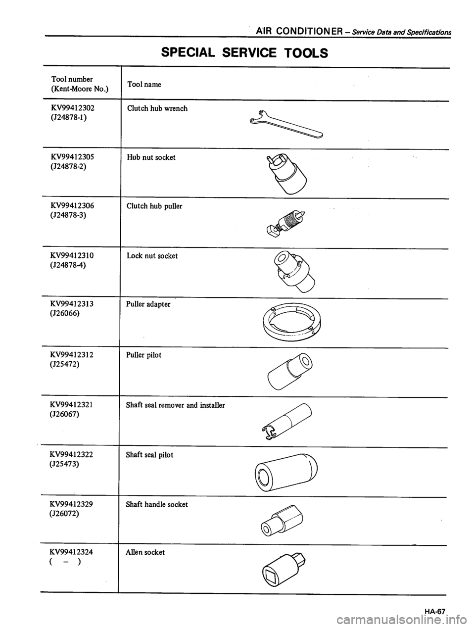 DATSUN 810 1980 Service Manual DATSUN 810 1980 Service Manual