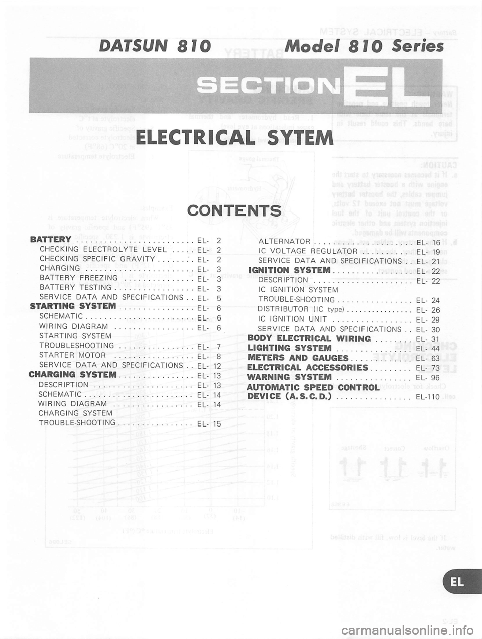 DATSUN 810 1980 Service Manual DATSUN 810 1980 Service Manual