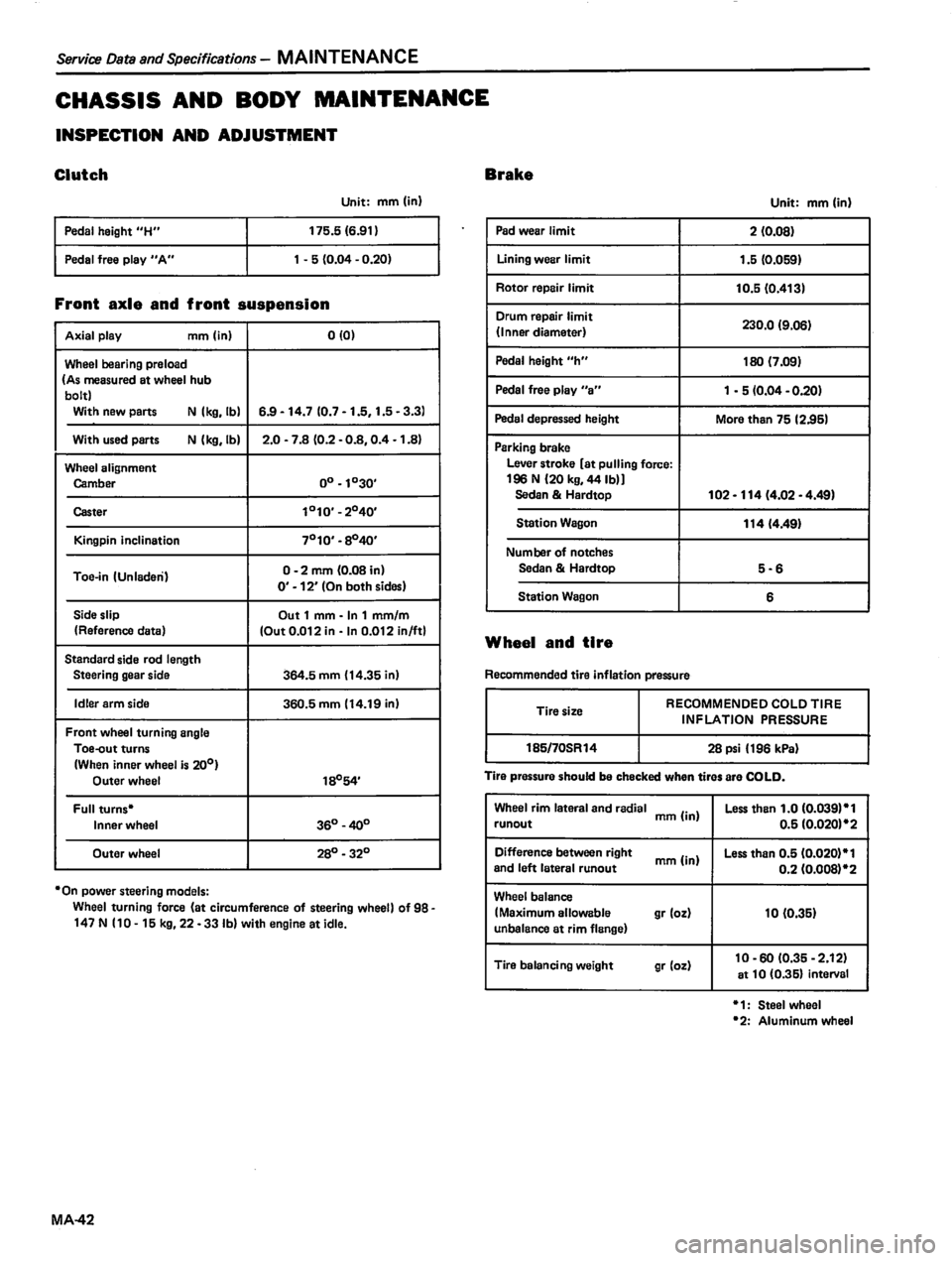 DATSUN 810 1980 Workshop Manual 