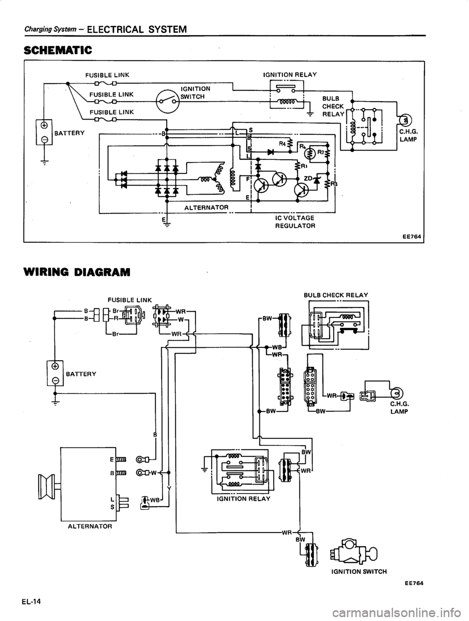 DATSUN 810 1980 Service Manual DATSUN 810 1980 Service Manual