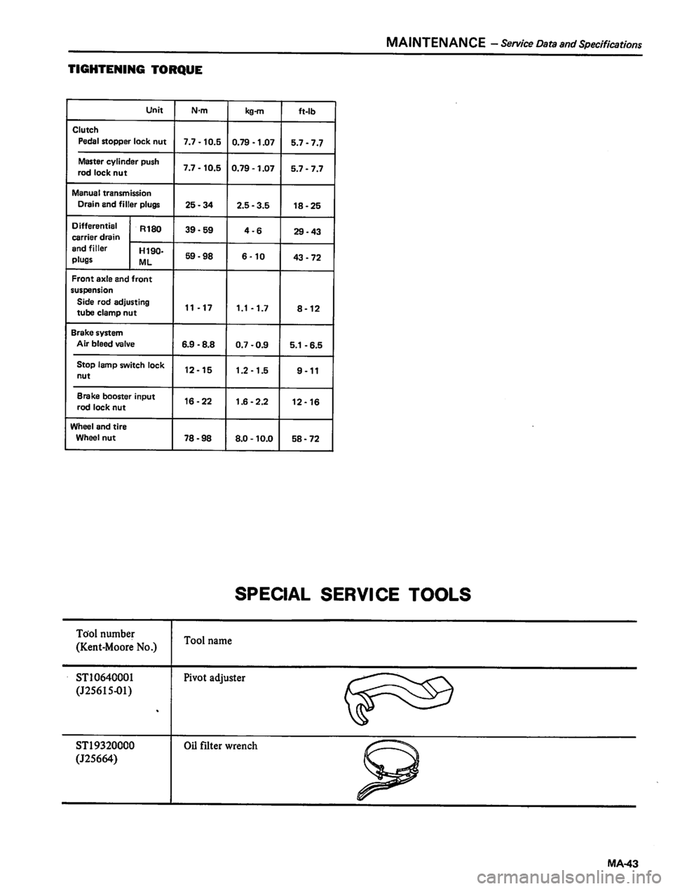 DATSUN 810 1980 Workshop Manual 