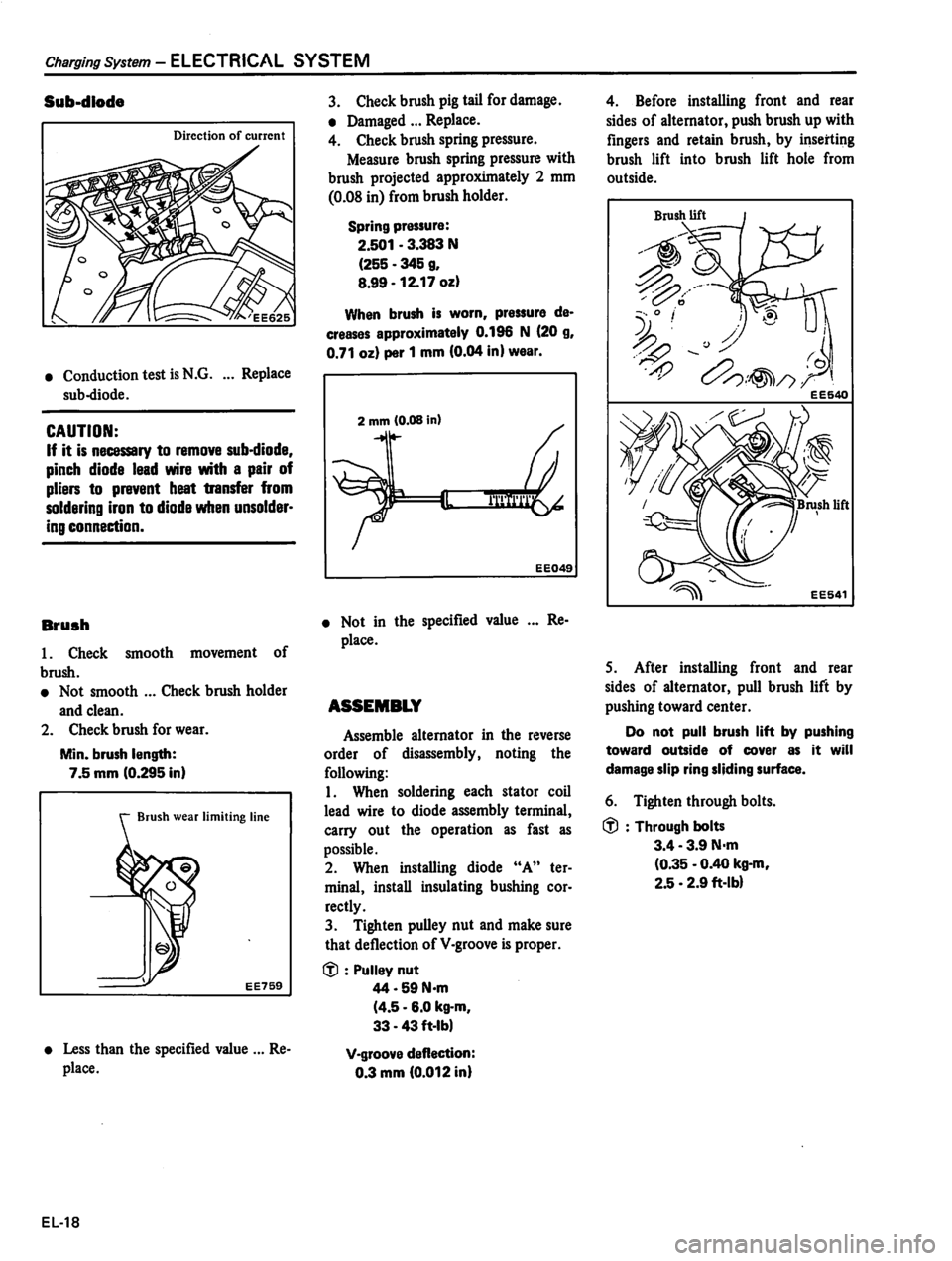 DATSUN 810 1980  Service Manual 